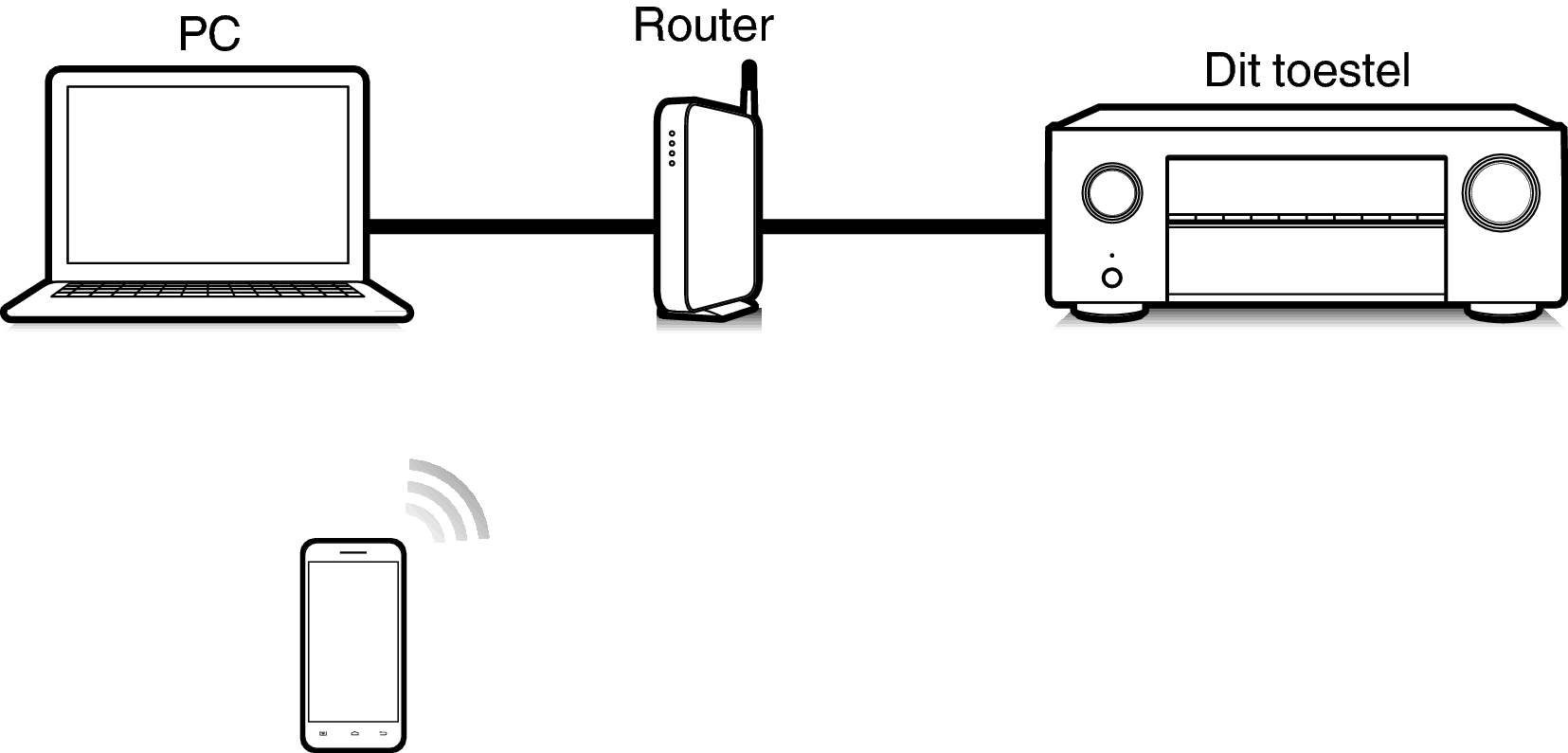 Pict Airplay X25